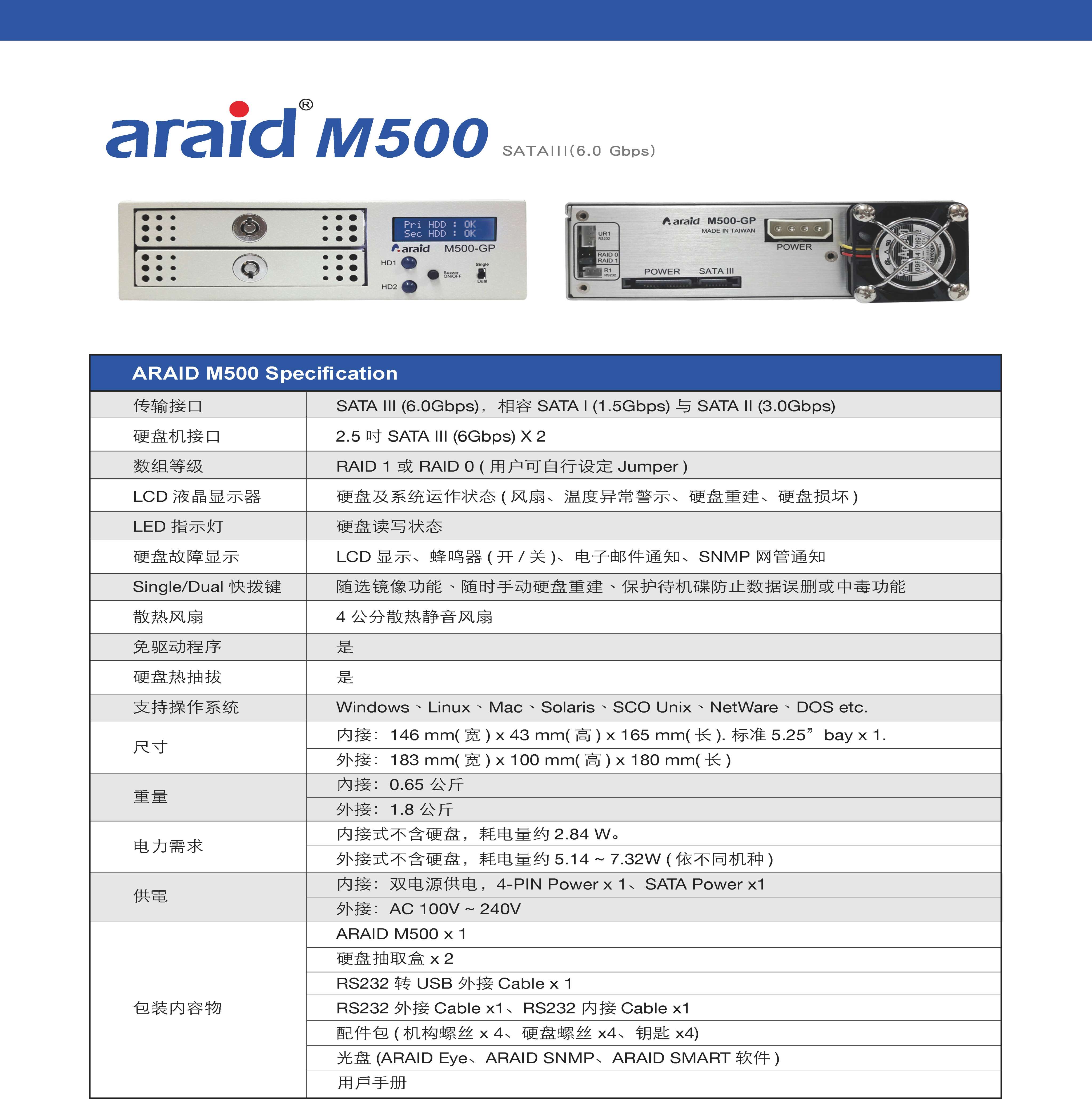 ARAID M500_2.jpg